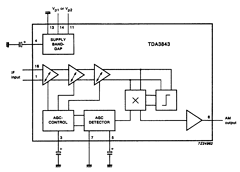 TDA3843 Datasheet PDF Philips Electronics