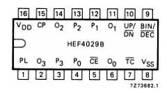 HEF4029BU Datasheet PDF Philips Electronics