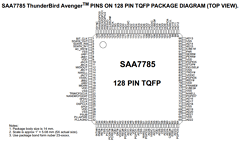SAA7785 Datasheet PDF Philips Electronics