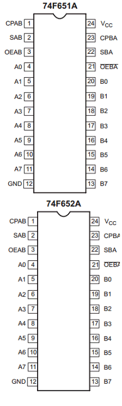 I74F652AD Datasheet PDF Philips Electronics