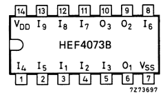 HEF4073BT Datasheet PDF Philips Electronics