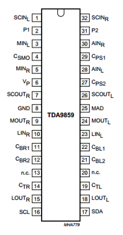TDA9859H Datasheet PDF Philips Electronics