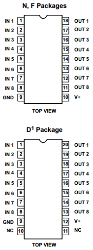 NE594D Datasheet PDF Philips Electronics