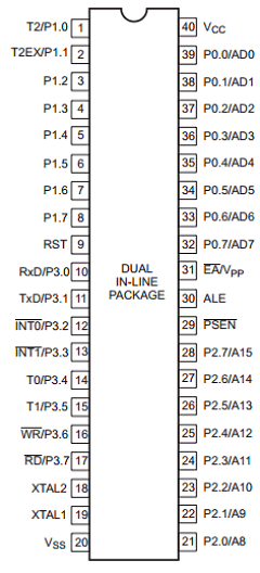 SC87C51UBAA Datasheet PDF Philips Electronics