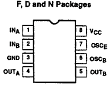 NE602AFE Datasheet PDF Philips Electronics