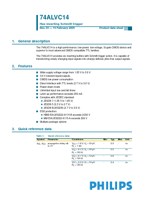 74ALVC14 Datasheet PDF Philips Electronics