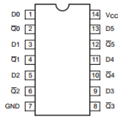 N74F14D Datasheet PDF Philips Electronics