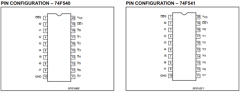 N74F541 Datasheet PDF Philips Electronics