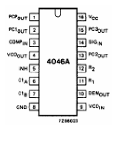 74HC4046A Datasheet PDF Philips Electronics