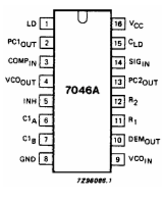 74HC7046ADB Datasheet PDF Philips Electronics