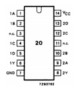 74HC20 Datasheet PDF Philips Electronics