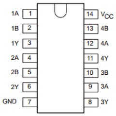 74LV86 Datasheet PDF Philips Electronics