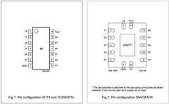 74LVC14A Datasheet PDF Philips Electronics