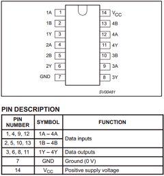 74LVC86AN Datasheet PDF Philips Electronics