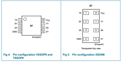 74LVC3G07GT Datasheet PDF Philips Electronics
