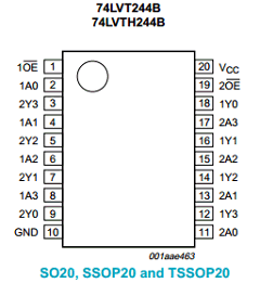 74LVT244BD Datasheet PDF Philips Electronics