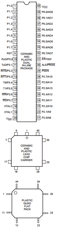 80C31X Datasheet PDF Philips Electronics