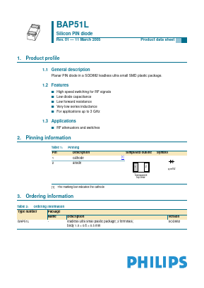 BAP51L Datasheet PDF Philips Electronics