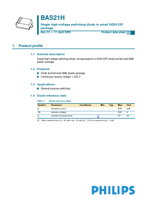 BAS21H Datasheet PDF Philips Electronics