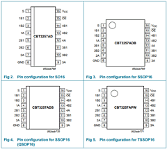 CBT3257ADB Datasheet PDF Philips Electronics