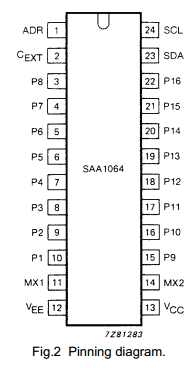 SAA1064 Datasheet PDF Philips Electronics