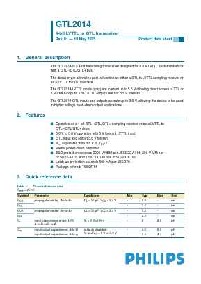GTL2014PW Datasheet PDF Philips Electronics