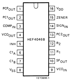 4046B Datasheet PDF Philips Electronics