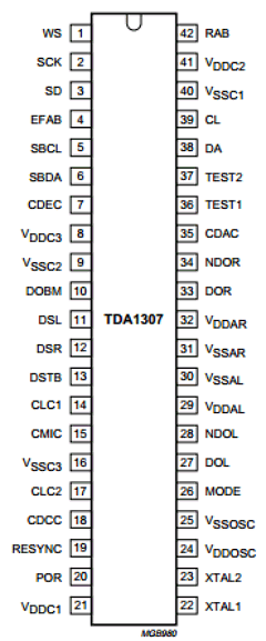 TDA1307 Datasheet PDF Philips Electronics