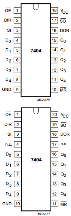 74HC/HCT7404 Datasheet PDF Philips Electronics