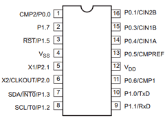 P87LPC761BN Datasheet PDF Philips Electronics
