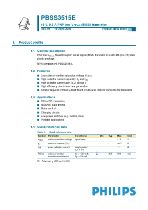 PBSS3515E,135 Datasheet PDF Philips Electronics