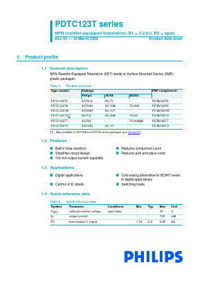 PDTC123TM Datasheet PDF Philips Electronics