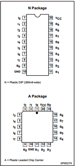 PLS153A Datasheet PDF Philips Electronics