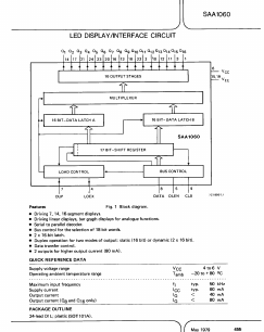 SAA1060 Datasheet PDF Philips Electronics