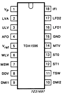 TDA1596 Datasheet PDF Philips Electronics