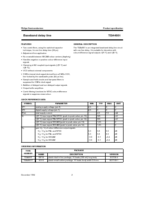 TDA4661 Datasheet PDF Philips Electronics