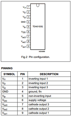 TDA6103Q/N1 Datasheet PDF Philips Electronics
