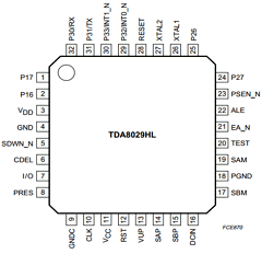 TDA8029 Datasheet PDF Philips Electronics