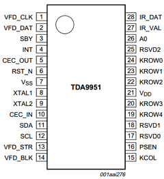 TDA9951 Datasheet PDF Philips Electronics