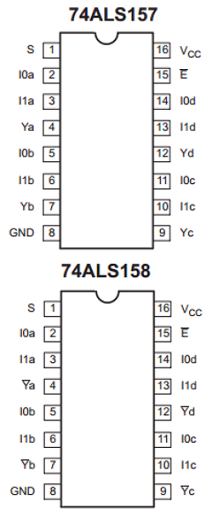 74ALS158D Datasheet PDF Philips Electronics