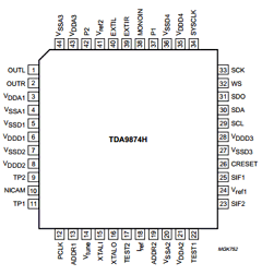 TDA9874H Datasheet PDF Philips Electronics