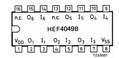 HEF4049BPB Datasheet PDF Philips Electronics