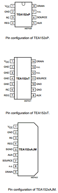 TEA1523P Datasheet PDF Philips Electronics