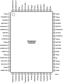 TEA6845H Datasheet PDF Philips Electronics