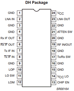 SA2420 Datasheet PDF Philips Electronics
