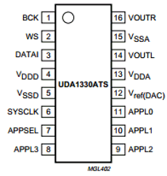 UDA1330ATS/N2 Datasheet PDF Philips Electronics