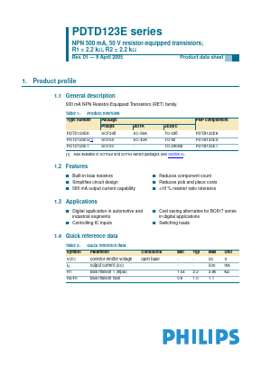PDTD123E Datasheet PDF Philips Electronics