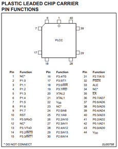 OM5234/FBA Datasheet PDF Philips Electronics