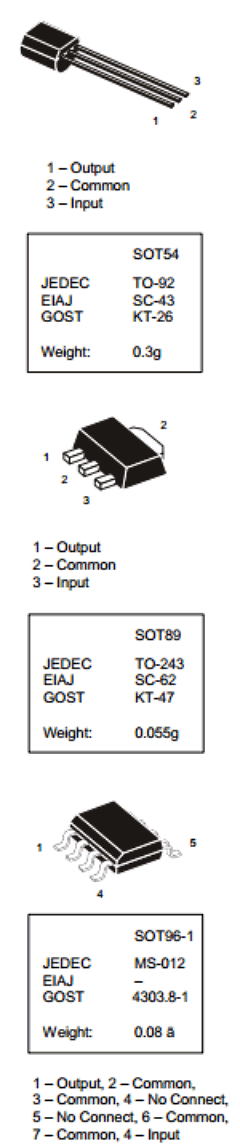 78L15ACF Datasheet PDF Planeta Semiconductor