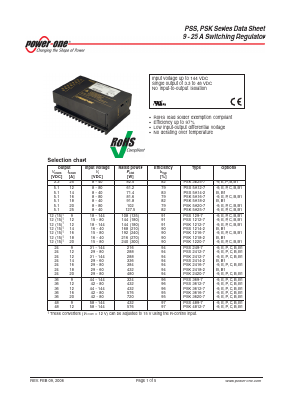 PSK3612-7 Datasheet PDF Power-One Inc.
